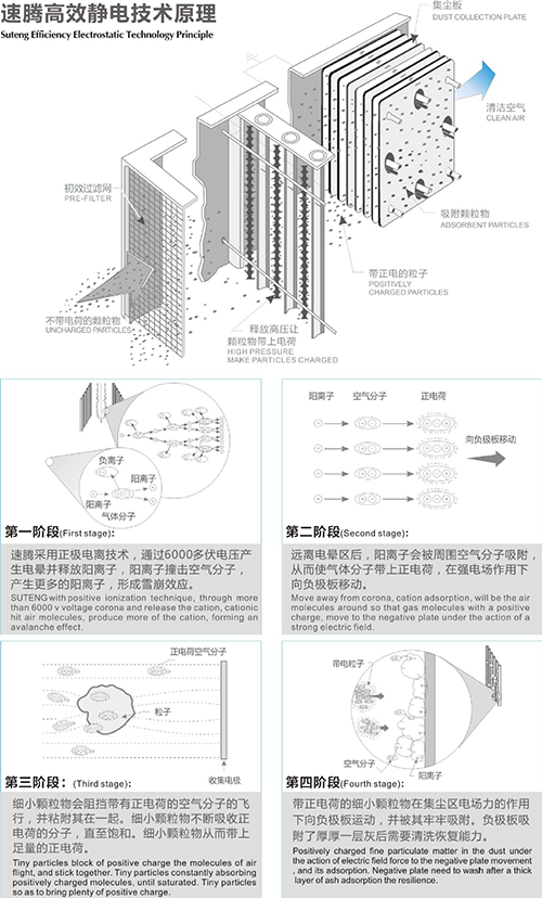 靜電妖精视频污网站