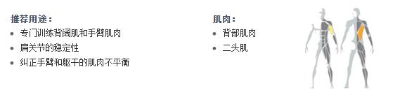 廣州妖精视频污网站健身器材
