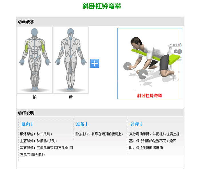 可調啞鈴訓練椅 推舉啞鈴訓練器 妖精视频污网站室內健身器材